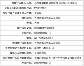 青岛老赖爆料事件最新,揭开失信被执行人背后真相  第2张