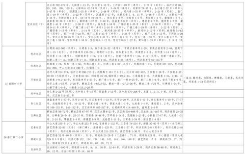追击套最新爆料视频大全,追击套精彩瞬间大盘点  第3张