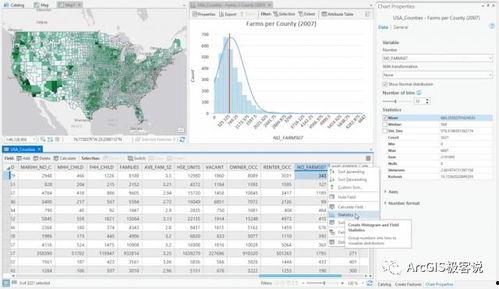 arcgis最新爆料,揭秘地理信息技术的未来发展趋势  第3张